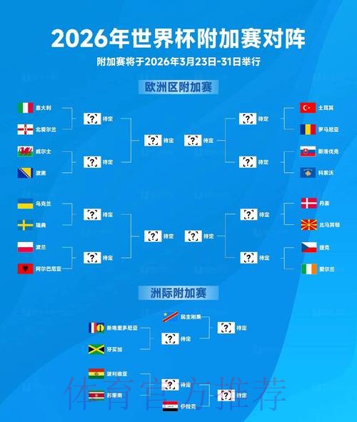 2026世界杯买球高清官方指南 2026世界杯买球高清官方指南
